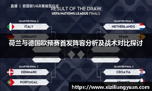 荷兰与德国欧预赛首发阵容分析及战术对比探讨