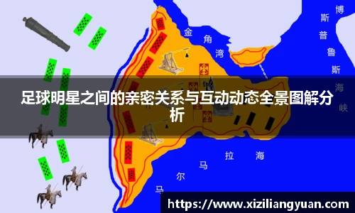 足球明星之间的亲密关系与互动动态全景图解分析