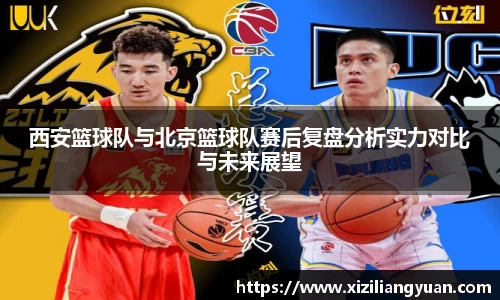 西安篮球队与北京篮球队赛后复盘分析实力对比与未来展望