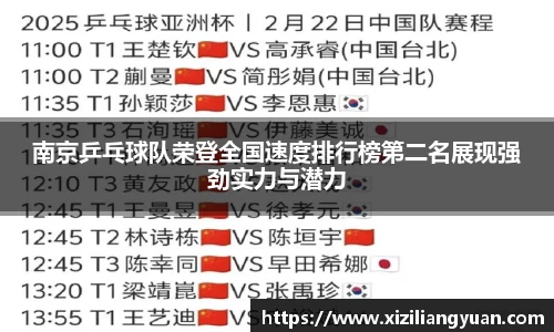 南京乒乓球队荣登全国速度排行榜第二名展现强劲实力与潜力