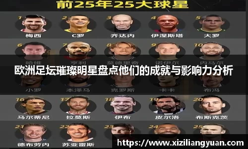 欧洲足坛璀璨明星盘点他们的成就与影响力分析