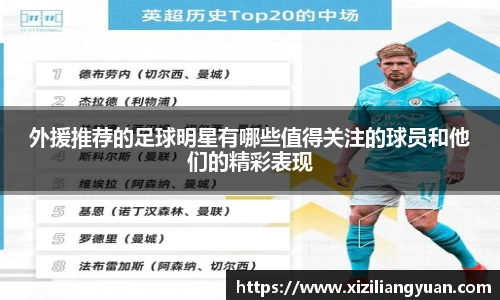 外援推荐的足球明星有哪些值得关注的球员和他们的精彩表现