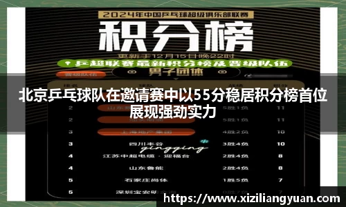 北京乒乓球队在邀请赛中以55分稳居积分榜首位展现强劲实力